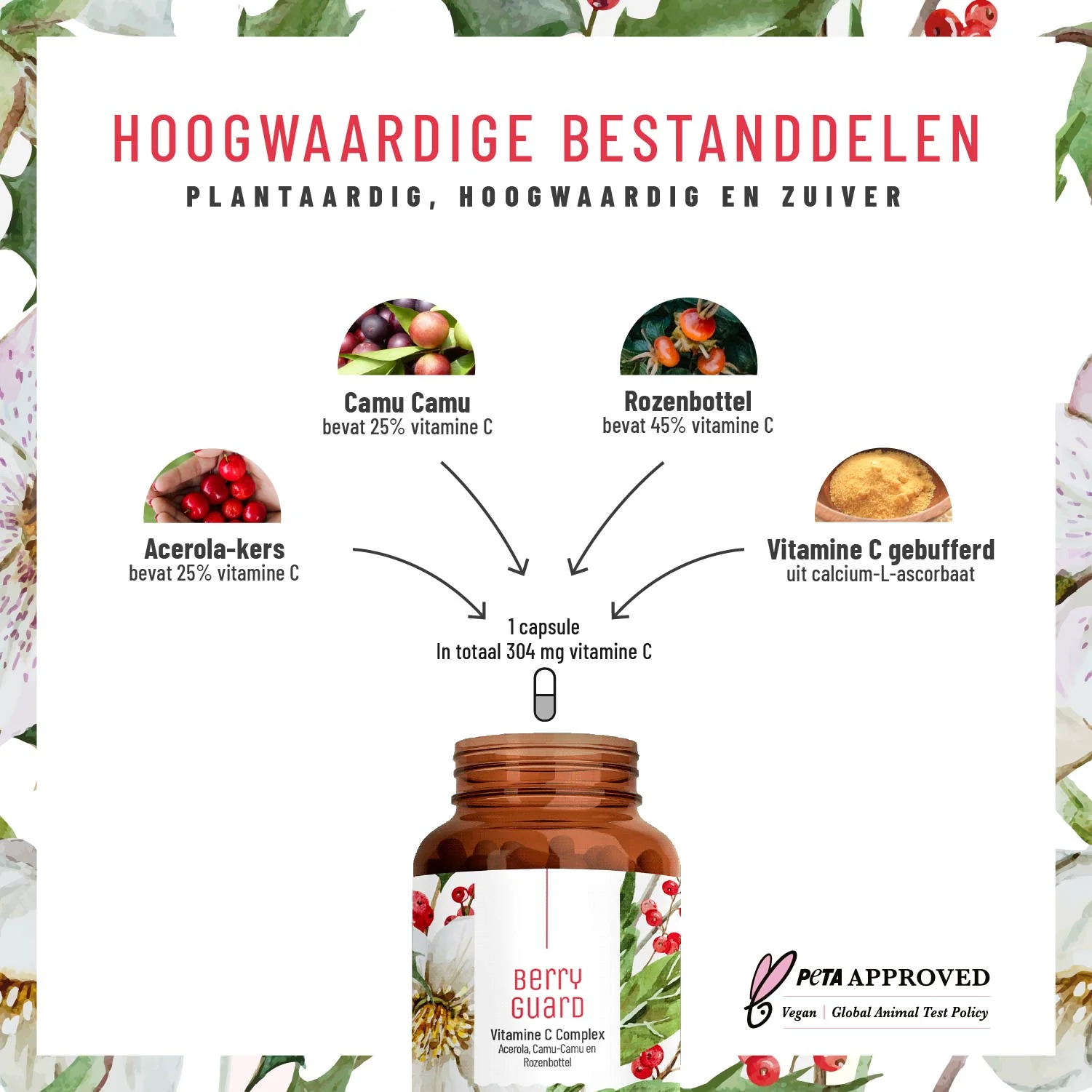 Produktbild 2